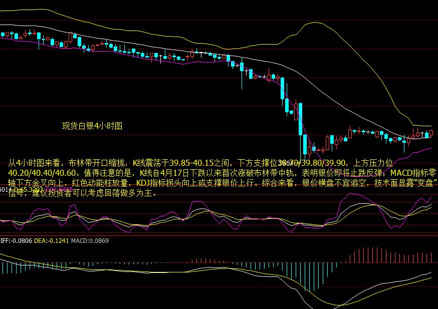 恒基贵金属(恒基贵金属这个平台怎么样)