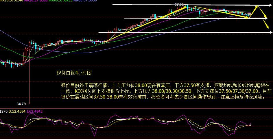 恒基贵金属(恒基贵金属这个平台怎么样)