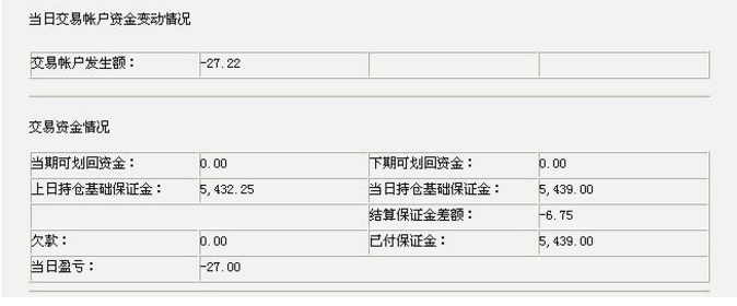 贵金属递延交易(贵金属递延交易平台)