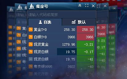 模拟贵金属交易(贵金属模拟交易软件手机版)