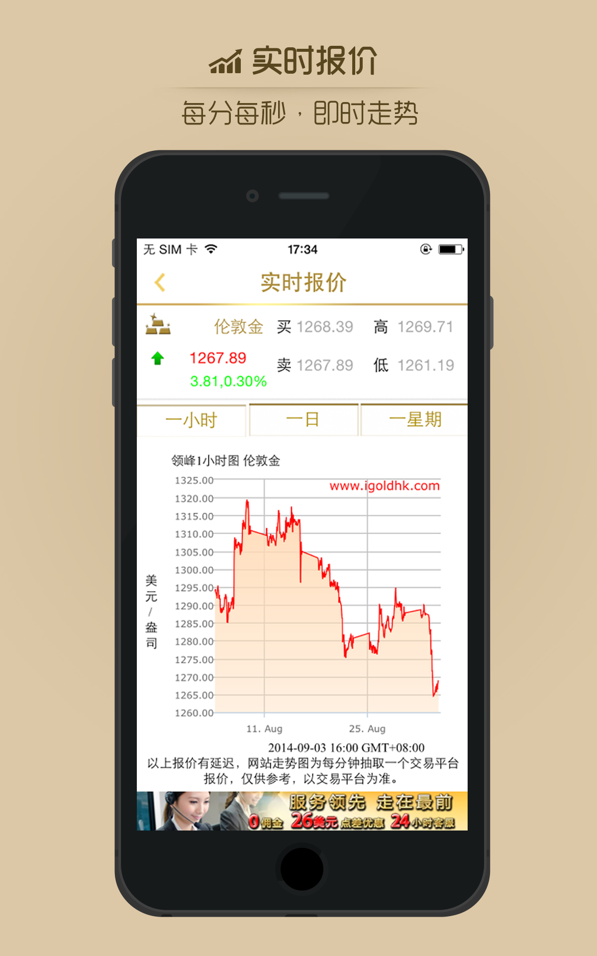 贵金属软件下载(贵金属软件下载app)