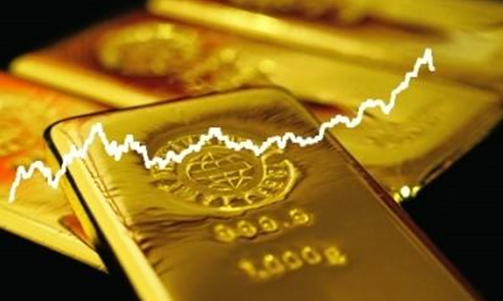 汇银贵金属(汇银金控资产管理有限公司)