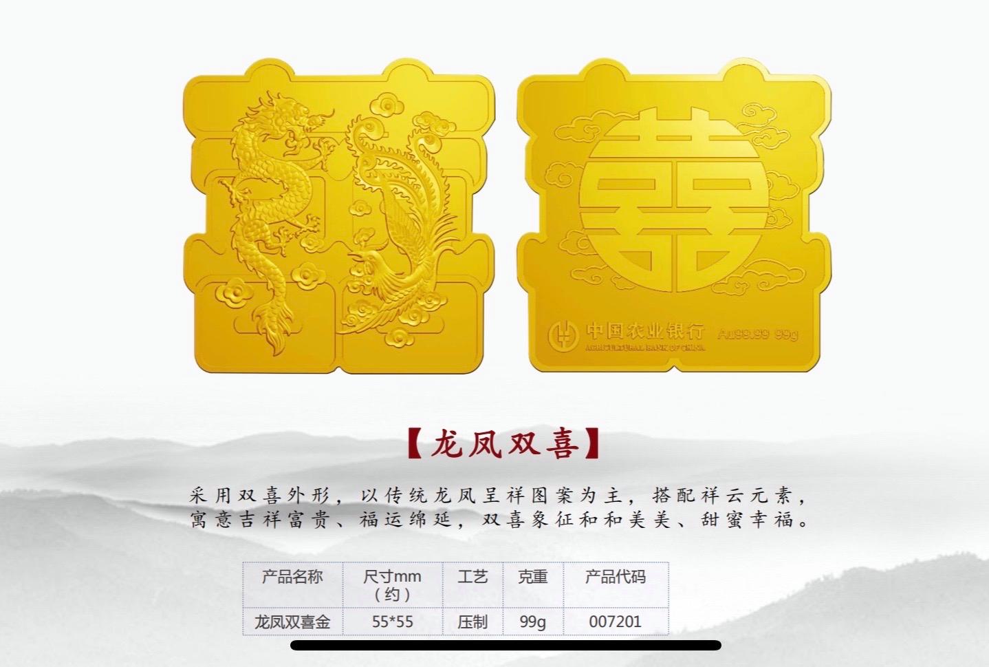 贵金属农行(贵金属农行持仓总金额是什么意思)