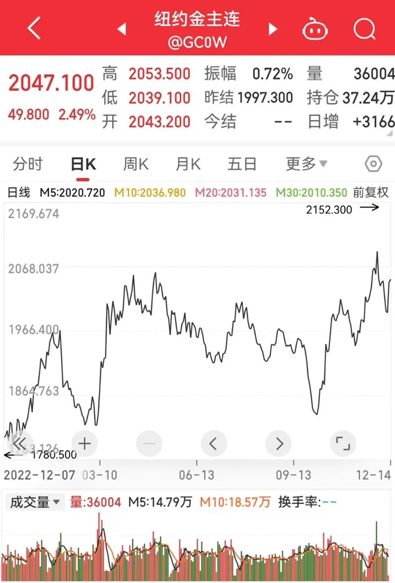 西部贵金属(西部贵金属非法经营 怎么判决的)