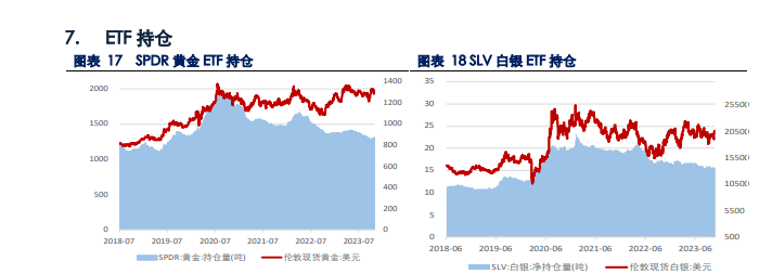 贵金属价格(工商银行贵金属价格)