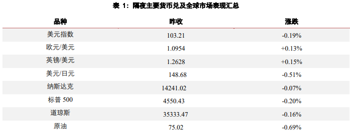 贵金属价格(贵金属价格今日交易价)