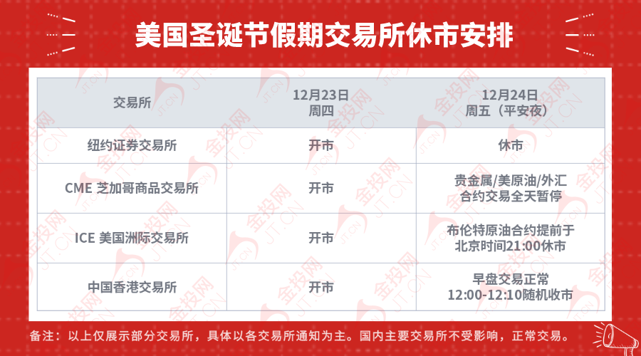 贵金属时间(贵金属时代)