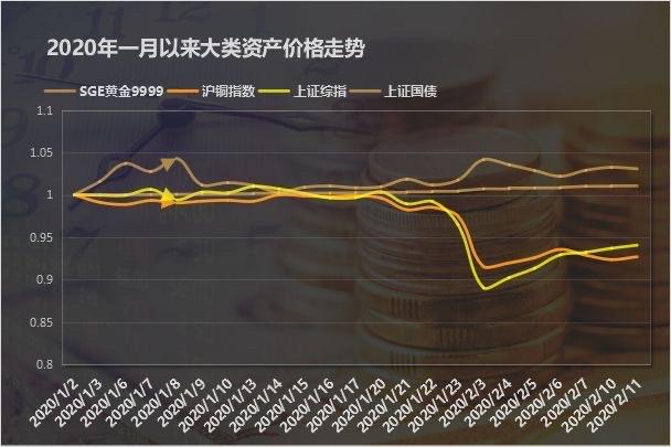 客户对贵金属(贵金属客户买入价和客户卖出价是什么意思)
