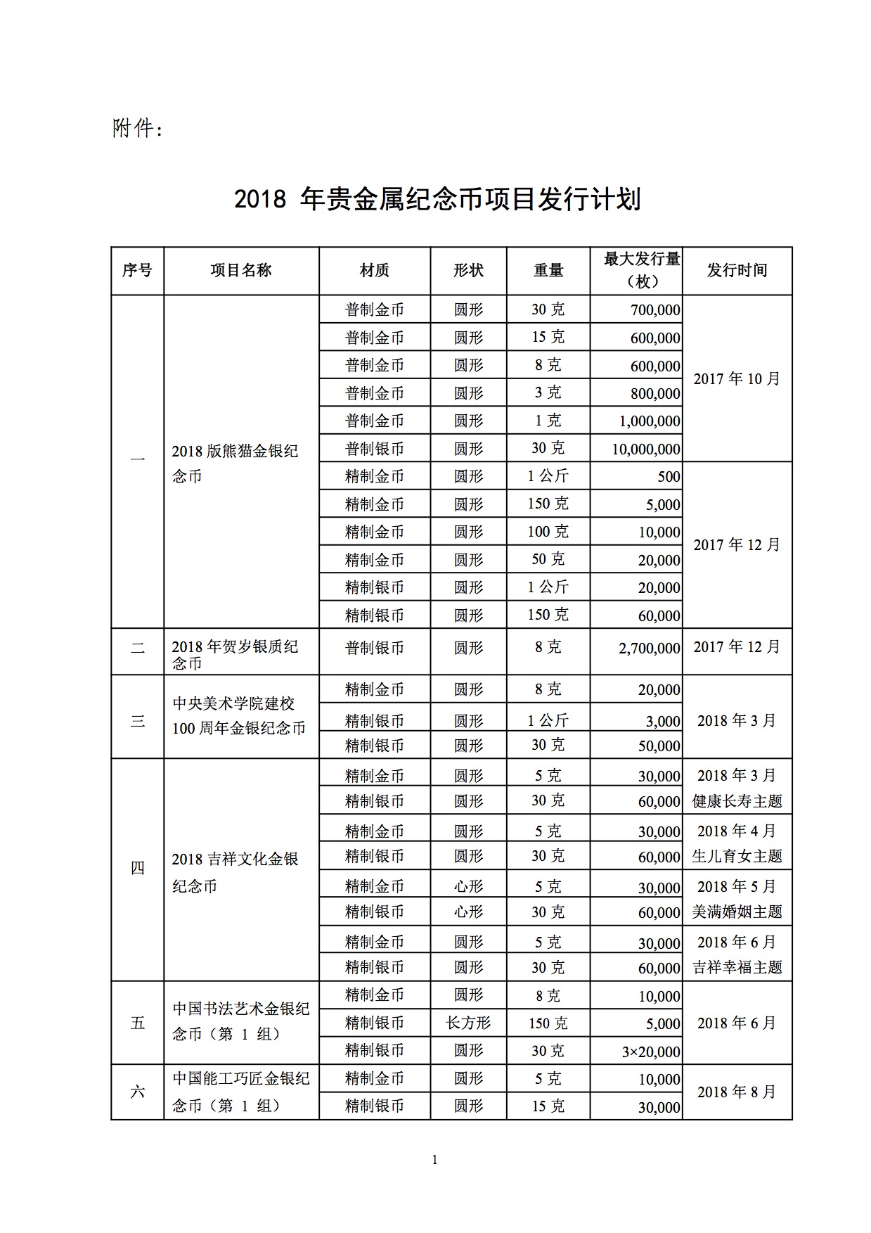 宁夏贵金属(宁夏贵金属回收)