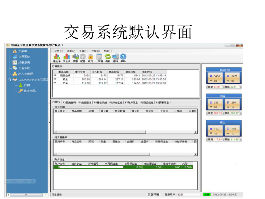 贵金属网上交易(贵金属网上交易怎么交易)