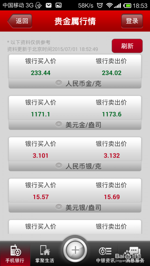 账户贵金属(账户贵金属和存金通的区别)