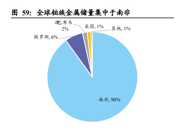 贵金属行业(贵金属行业上市公司)
