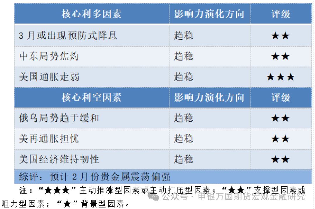 贵金属期货(贵金属期货公司)
