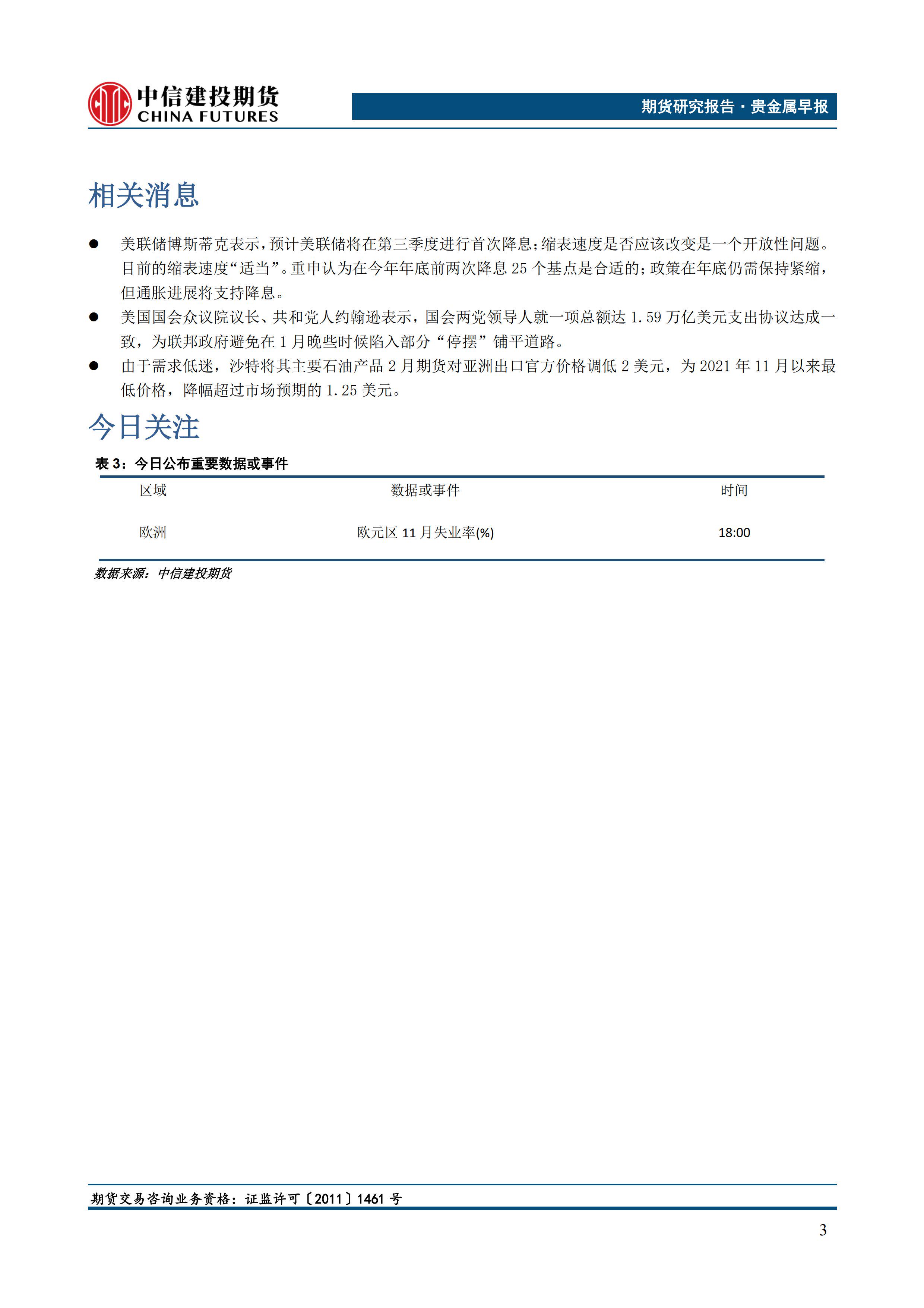 贵金属期货(贵金属期货价格行情)