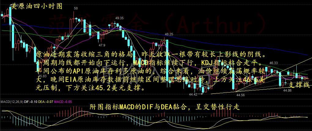 贵金属分析(贵金属分析仪)