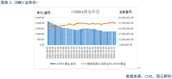 贵金属白银价格(贵金属白银价格今天多少一克)
