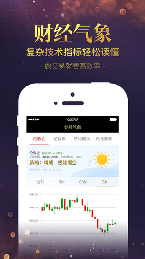 贵金属app(4元投资贵金属app)