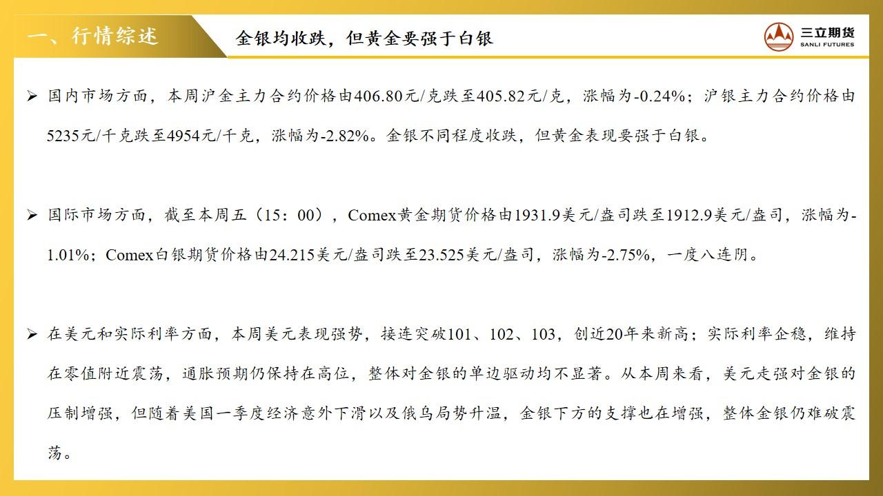 期货与贵金属(期货贵金属投资)