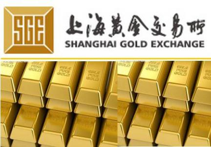 贵金属投(炒贵金属风险大吗)