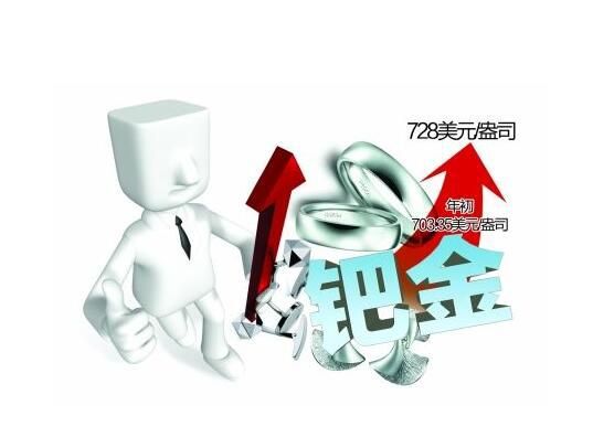 贵金属的市场(贵金属市场分析)