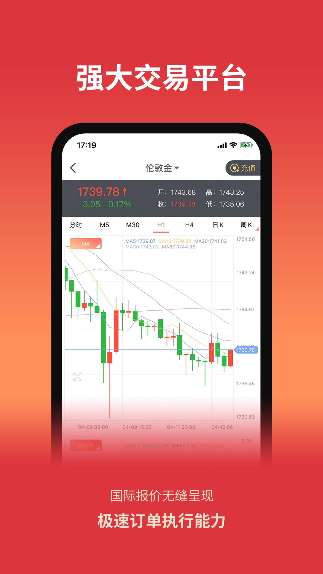 贵金属下载(贵金属 下载)