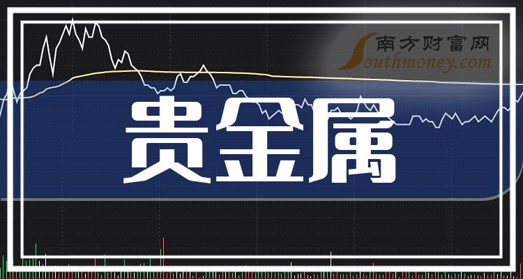 贵金属平台交易(贵金属平台交易用一万上涨01等于多少钱呢)