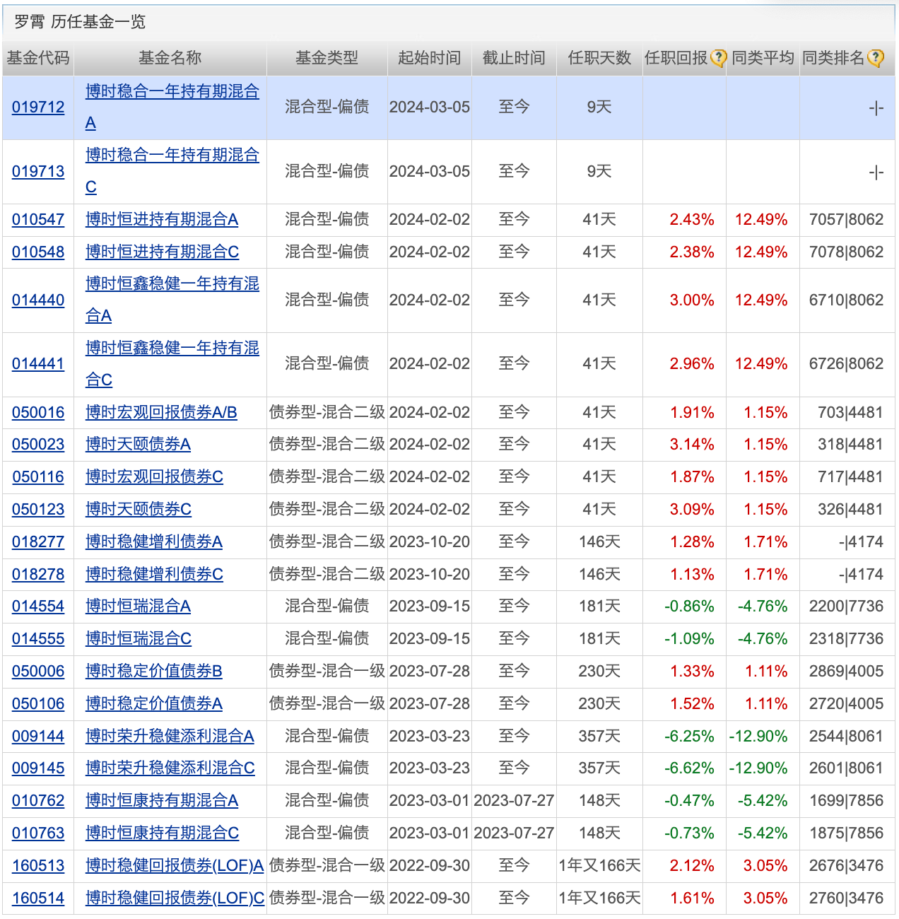开户贵金属(贵金属交易开户有什么弊端)