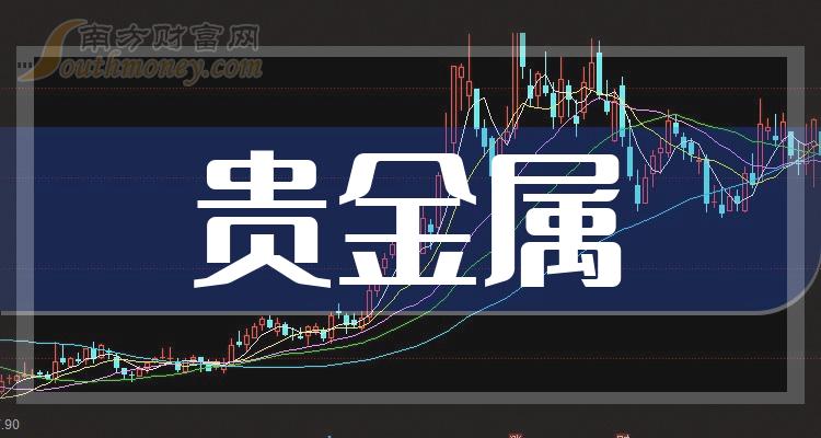 贵金属交易时间(贵金属交易时间是几点到几点)