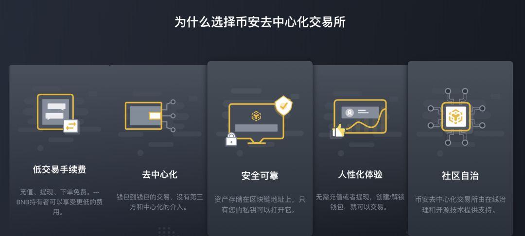 币安测试网(鞭策是什么意思)