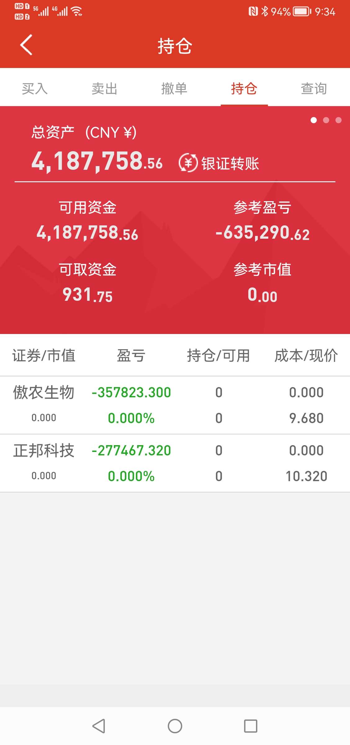 抹茶交易所最低交易金额(抹茶交易所限额)