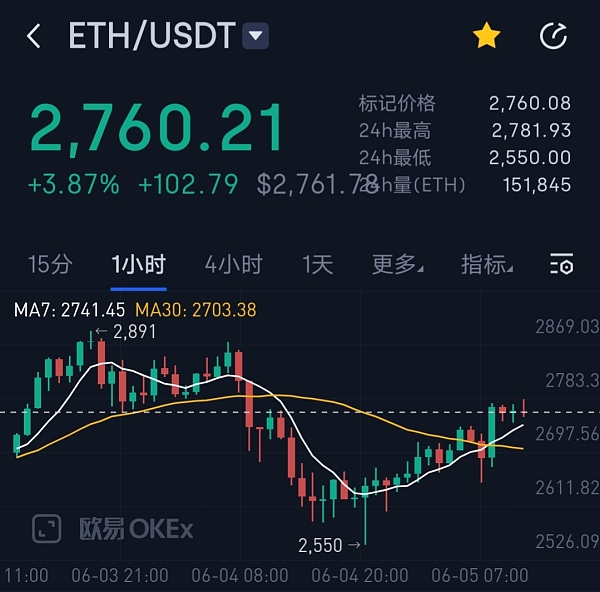 行情btc(行情软件排行榜前十名)