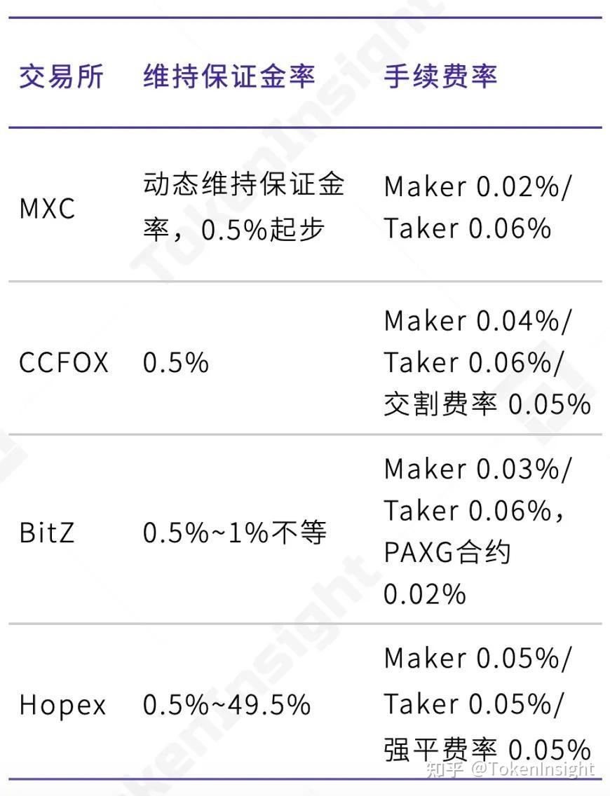 抹茶交易所资质(抹茶交易所审核要多久)