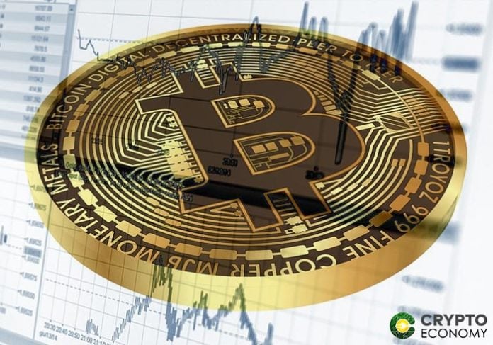 btc币(btc币今日行情)