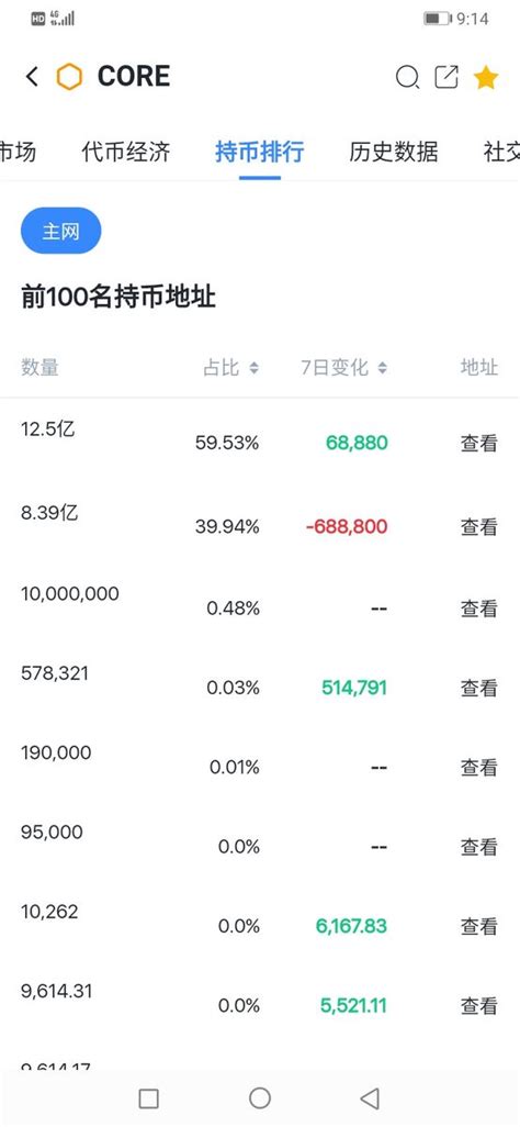 btc地址(BTC地址查询)