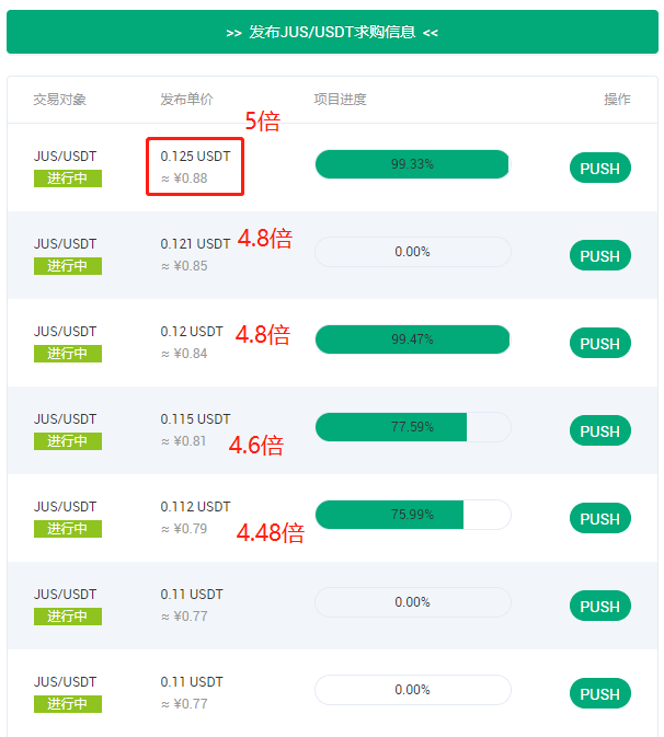 抹茶交易所怎么转划(抹茶交易所怎么把钱提出来)