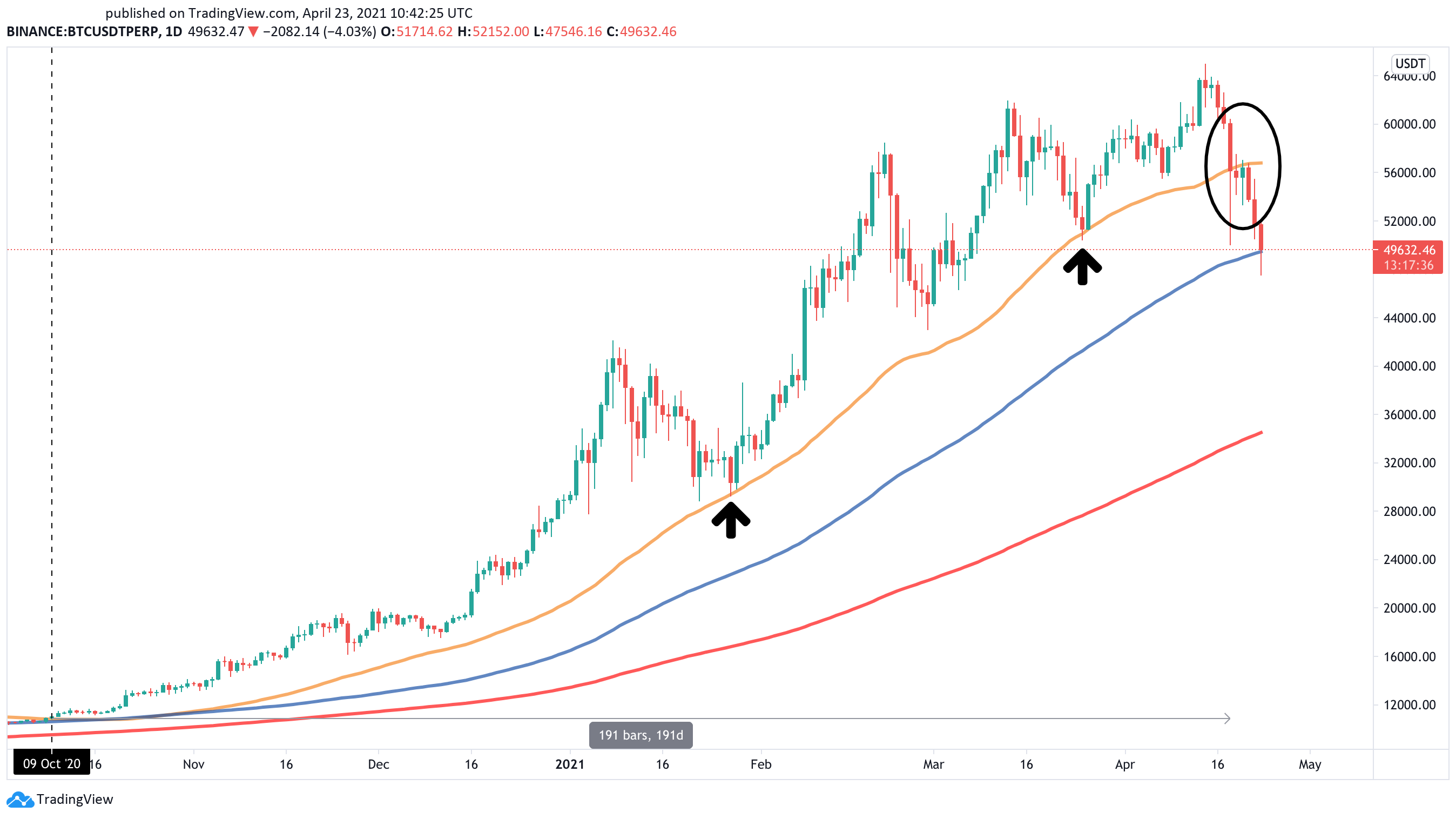 btc价格(btc价格今日行情)