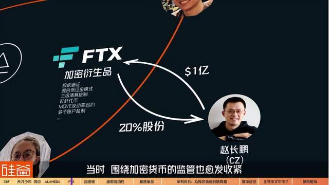 抹茶交易所杠杆代币(抹茶交易所杠杆自动还币)