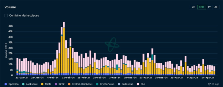 btc系列(BTC系列怎么不更新了)