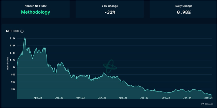 btc系列(Btc系列全称)