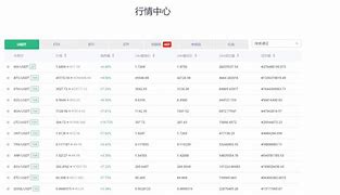 包含抹茶交易所国家代码的词条