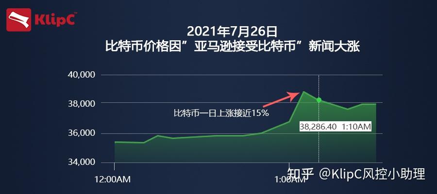 btc38(btc38com)