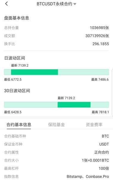 抹茶交易所如何加杠杆(抹茶交易所怎么把钱提出来)