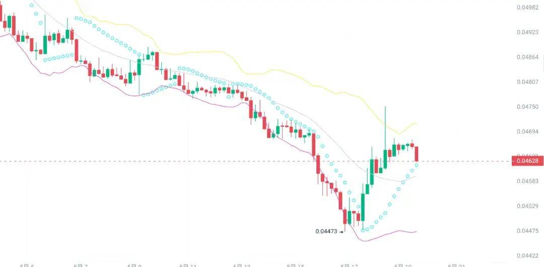 btc汇率(ethbtc汇率)
