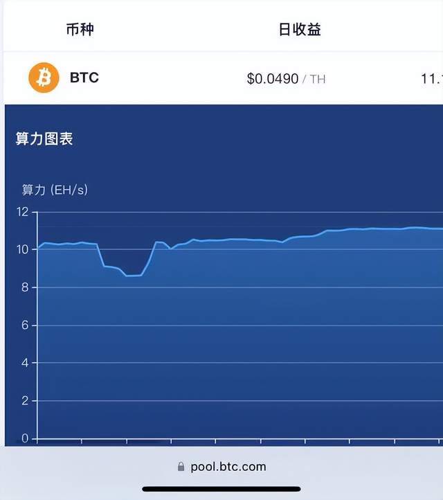 btc价格(17年btc价格)