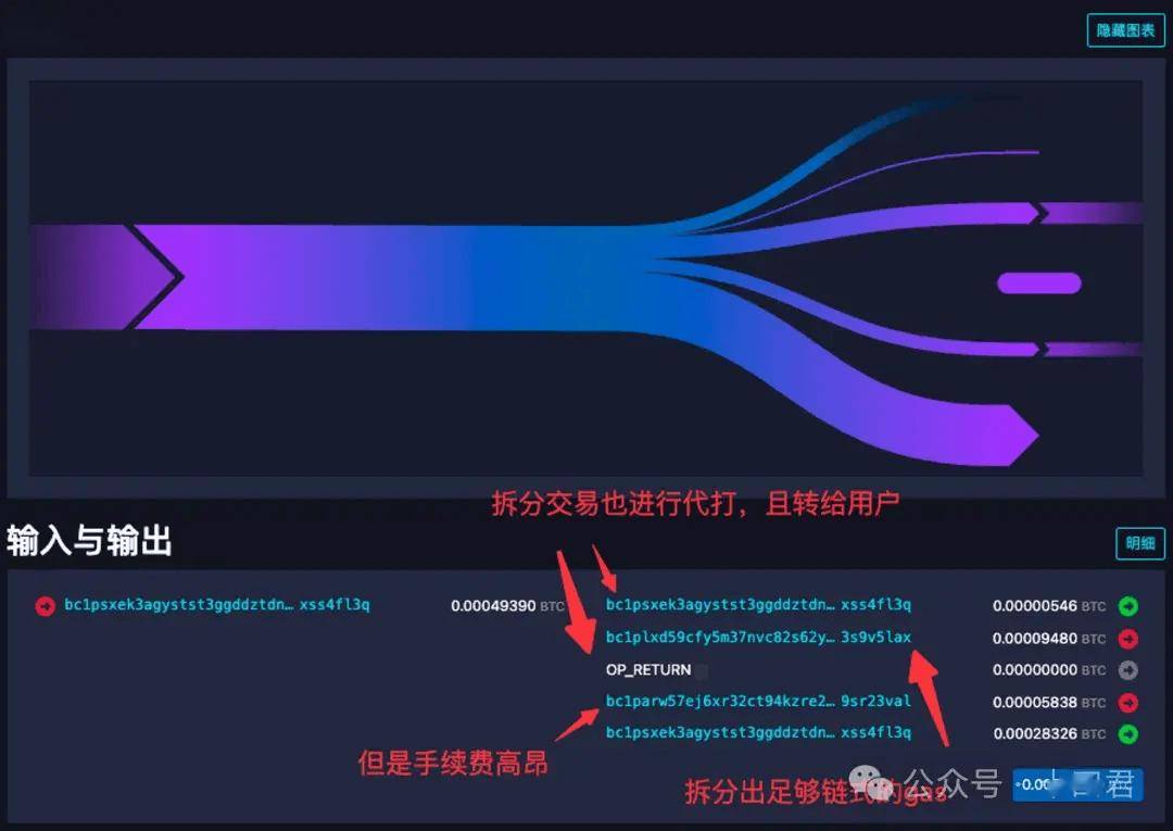 btc地址(BTC地址可以追踪吗?)