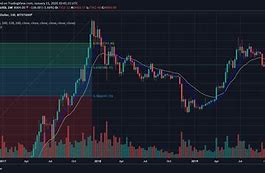 btc.com(btccom钱包排名)