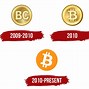 btc.com(bitcoin官网)