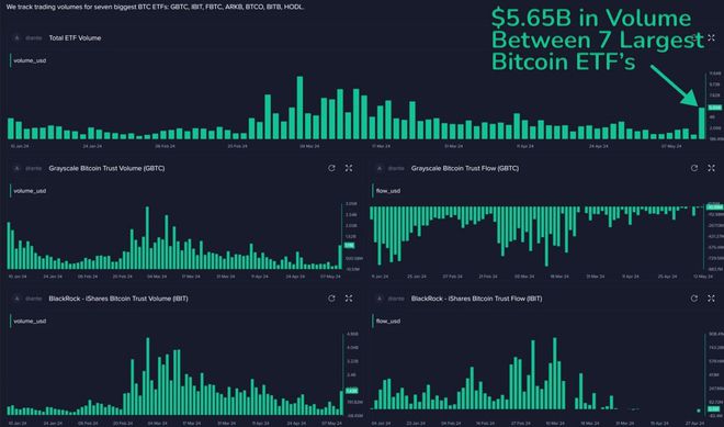 btc交易(btc交易中国合法吗)