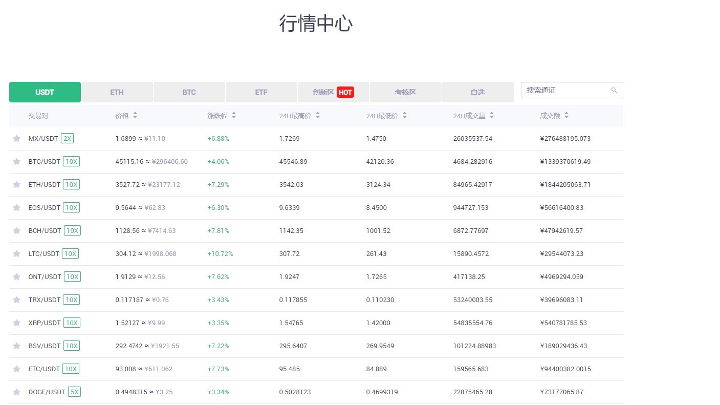 官方抹茶交易所app下载(抹茶交易所app官方下载最新)