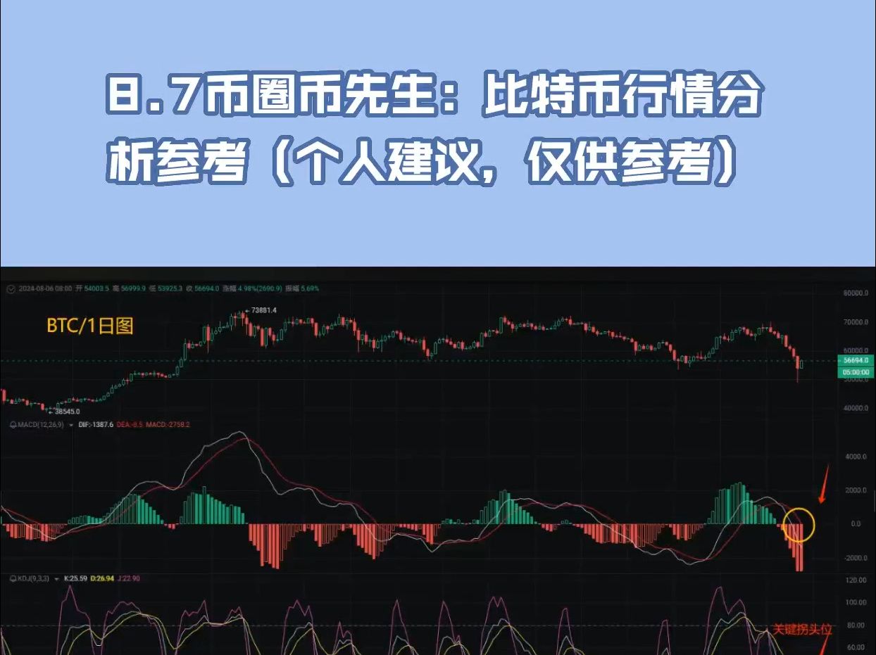 btc价格今日行情(btc价格今日行情美元)
